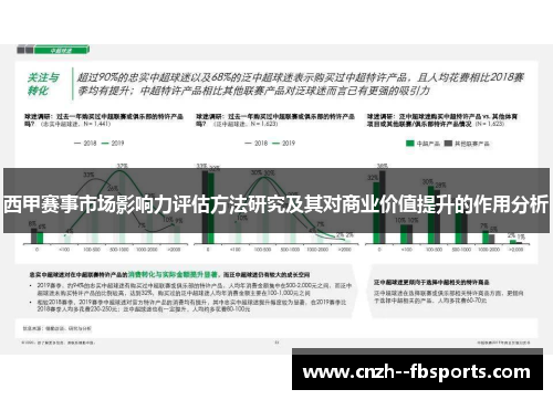 西甲赛事市场影响力评估方法研究及其对商业价值提升的作用分析