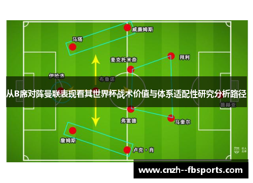 从B席对阵曼联表现看其世界杯战术价值与体系适配性研究分析路径