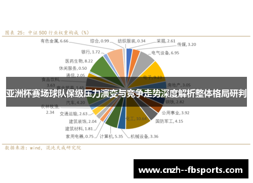 亚洲杯赛场球队保级压力演变与竞争走势深度解析整体格局研判