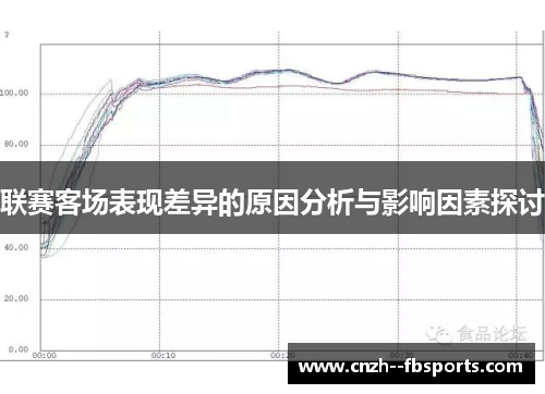 联赛客场表现差异的原因分析与影响因素探讨